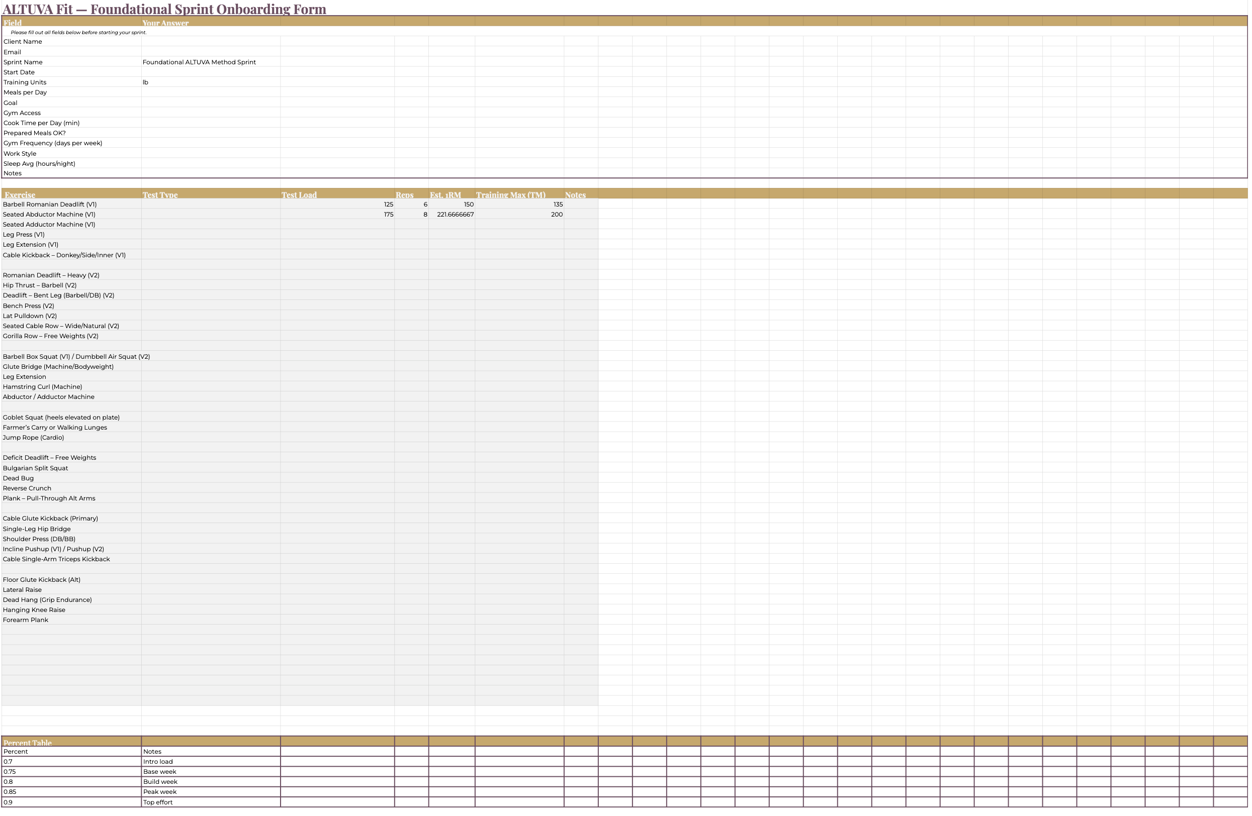 ALTUVA Fit — FOUNDATIONS FITNESS SPRINT (4 Weeks) + NIA Coaching Access
